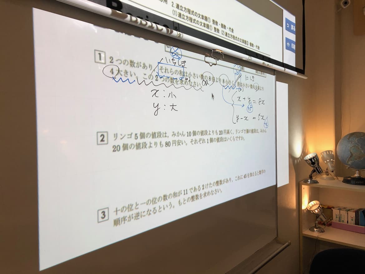 いくがくゼミナールホワイトボード