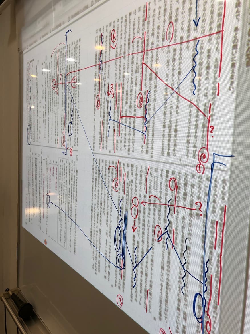 いくがくゼミナールホワイトボード